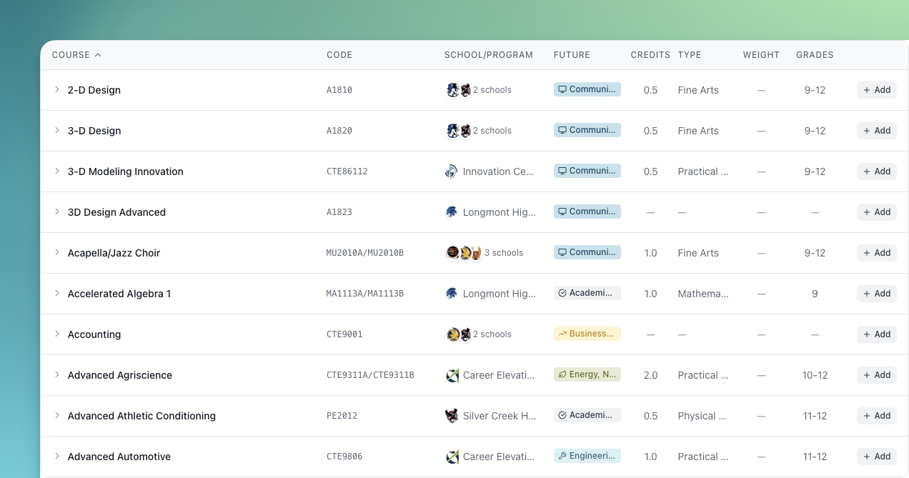 Course Catalog interface